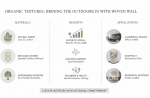 How to Source and Style Sustainable Woven Wall Art: A Comprehensive Guide for Global Retailers and Interior Designers